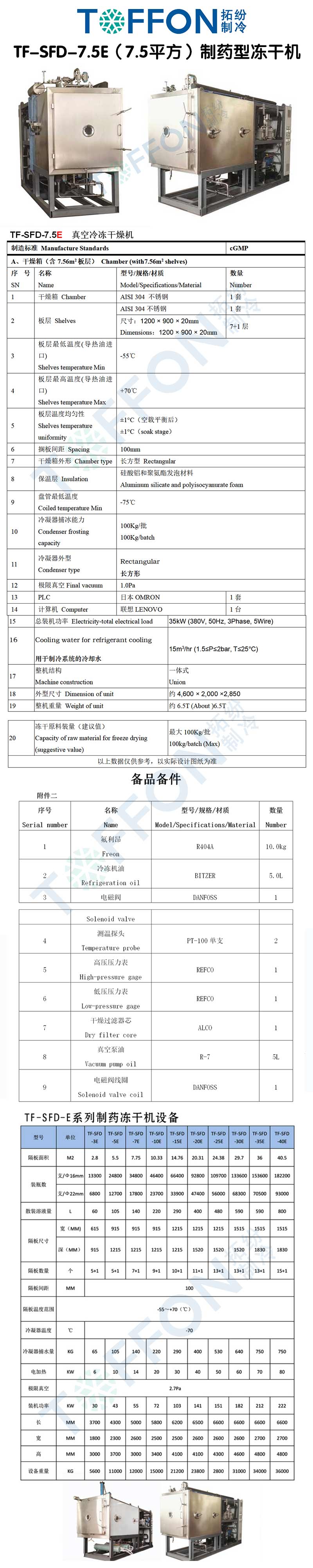 拓紛TF-SFD-7.5E（7.5平方）制藥型凍干機(jī)詳情圖.jpg