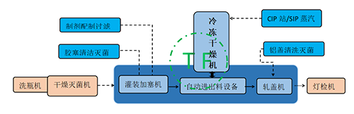 圖片一、1.png