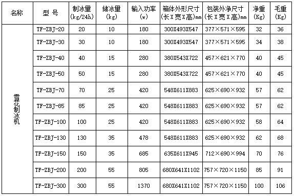 實驗室制冰機
