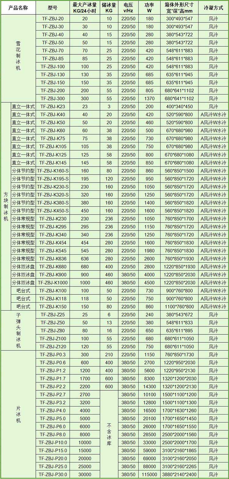 制冰機.jpg